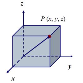 正交坐標 正交坐標