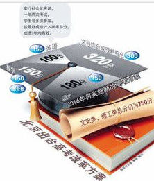 聯考改革方案 聯考改革方案