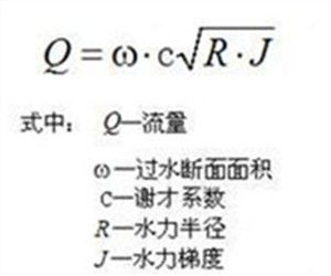 曼寧公式 曼寧公式