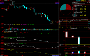 以嶺藥業 股票走勢圖