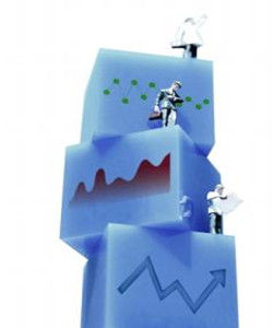 經濟力量 經濟力量