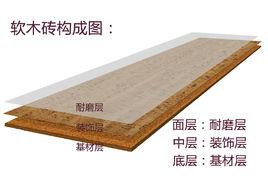 軟木磚