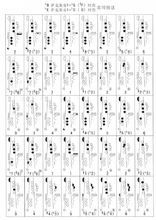 薩克斯指法表-愛佳西洋樂器