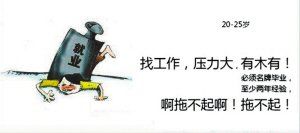 20-25歲工作，壓力大