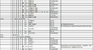 國家目錄 國家目錄