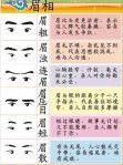 眉相 眉相
