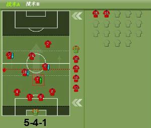 最佳11人足球經理