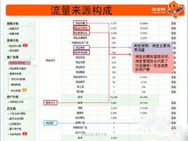 量子統計 量子統計