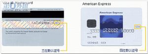 （圖）CVV代碼