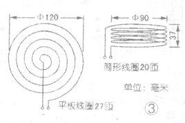 筒形線圈 筒形線圈