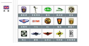 世界汽車標誌大全