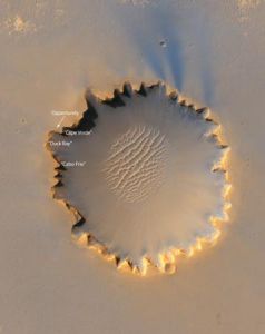 火星上的維多利亞坑