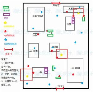 地窖[第五人格中的逃脫道具]