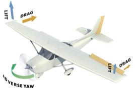 反向偏轉 反向偏轉