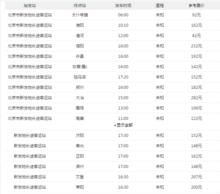 新發地長途客運站