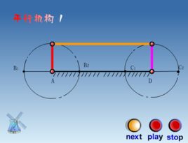 雙曲柄機構 雙曲柄機構