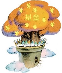 基金淨值查詢 基金淨值查詢