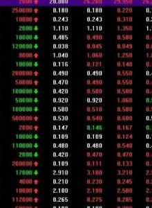 同花順證券行情分析軟體 同花順證券行情分析軟體