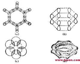 凱庫勒式 凱庫勒式