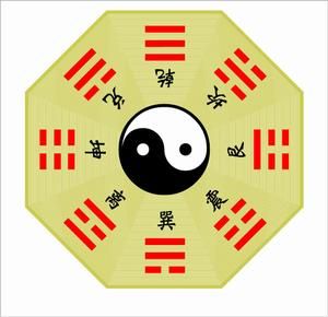 （坤上震下）復卦