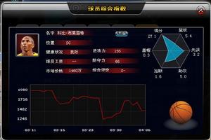 《范特西籃球經理》