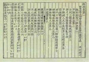 《醫經允中》 《醫經允中》