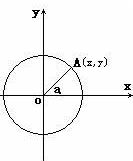 任意角三角函式 任意角三角函式