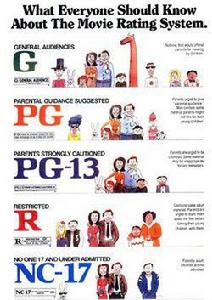 分級制度 分級制度