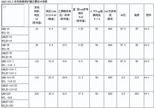 西安凱瑞電力科技有限公司