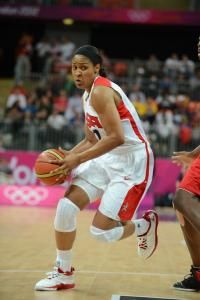 薩茲耶·伊維金 薩茲耶·伊維金