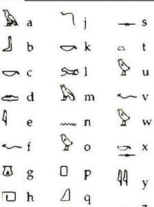 古埃及象形文字 古埃及象形文字