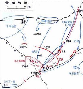 黃橋戰役 黃橋戰役