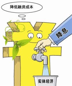 實體經濟 實體經濟