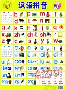 拼音音節 拼音音節