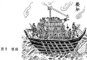 中國古代戰船