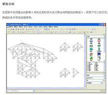 i2軟體功能展現圖
