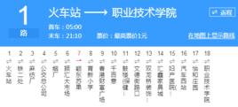 阜陽公交1路 阜陽公交1路