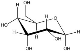 構象分析 構象分析
