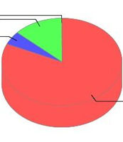 交銀藍籌 交銀藍籌