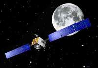 月球火箭運動理論