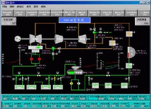 實時系統 實時系統