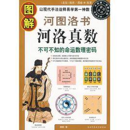 圖解河圖洛書:河洛真數 圖解河圖洛書:河洛真數