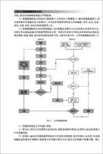 實驗室管理體系建立與審核教程