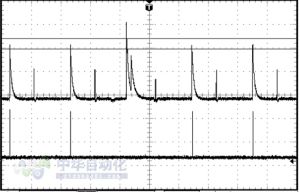 脈衝幅度甄別器