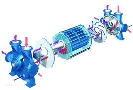 水環真空泵 水環真空泵