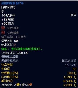 染血的掠食者護手 染血的掠食者護手