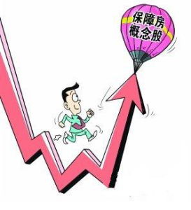 保障房概念股