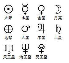 占星學中天體的標記