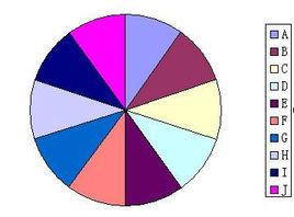 平均分的定義 平均分的定義