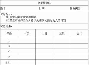 情感檢驗 情感檢驗
